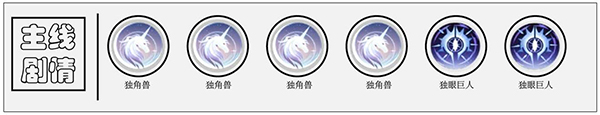 解神者少姜攻略（越早知道越好） 第2张
