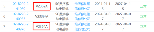 三证齐全只待发布！vivo S19/Pro通过工信部认证：搭载上代同款骁龙7 Gen3 vivo S19/Pro 骁龙7 第1张
