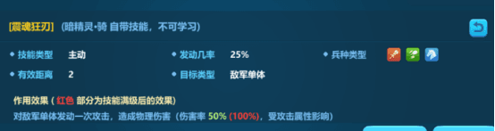 英魂之刃战略版英雄组合攻略（新鲜出炉） 第4张