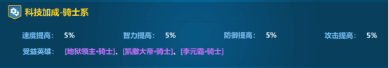 英魂之刃战略版英雄组合攻略（新鲜出炉） 第9张