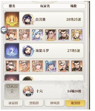 斗罗大陆武魂觉醒杀戮之都通关攻略（怎么可以错过） 第2张