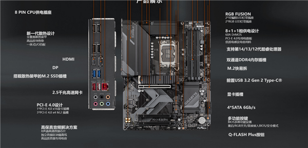 技嘉上架Z790 S DDR4主板：8+1+1相供电、3个M.2 SSD插槽 技嘉Z790 第2张