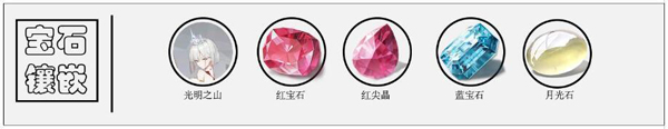 解神者月夕九兽主搭配推荐（一看就会） 第3张