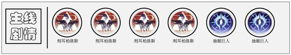 解神者少昊兽主搭配推荐（没想到） 第3张