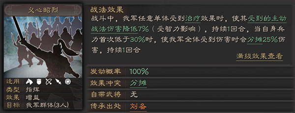 三国志战略版刘备使用攻略（学会了吗） 第3张