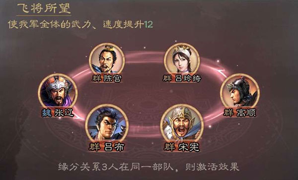 三国志战略版陈宫解析（万万没想到） 第3张