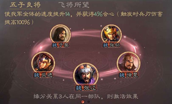 三国志战略版张辽解析（这样也行？） 第3张
