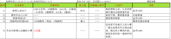 爆炒江湖主线任务攻略（这都可以） 第6张