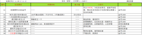 爆炒江湖主线任务攻略（这都可以） 第8张