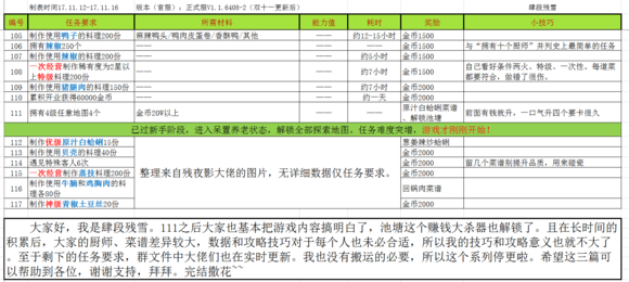 爆炒江湖主线任务攻略（这都可以） 第10张