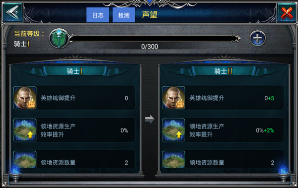 战火与荣耀系统介绍（新鲜出炉） 第4张