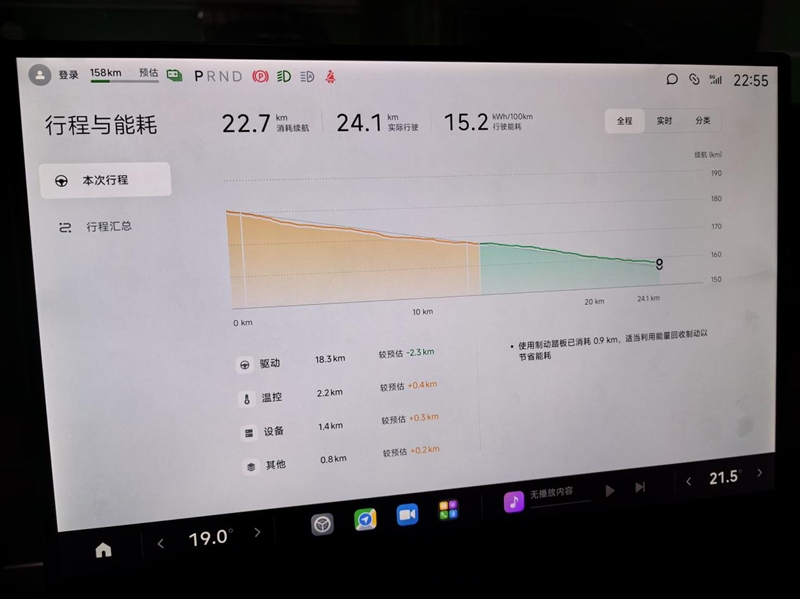 未必斩男 但必定斩女！小米SU7 Max创始版2300公里实测满月总结 小米SU7 Max实测 第28张