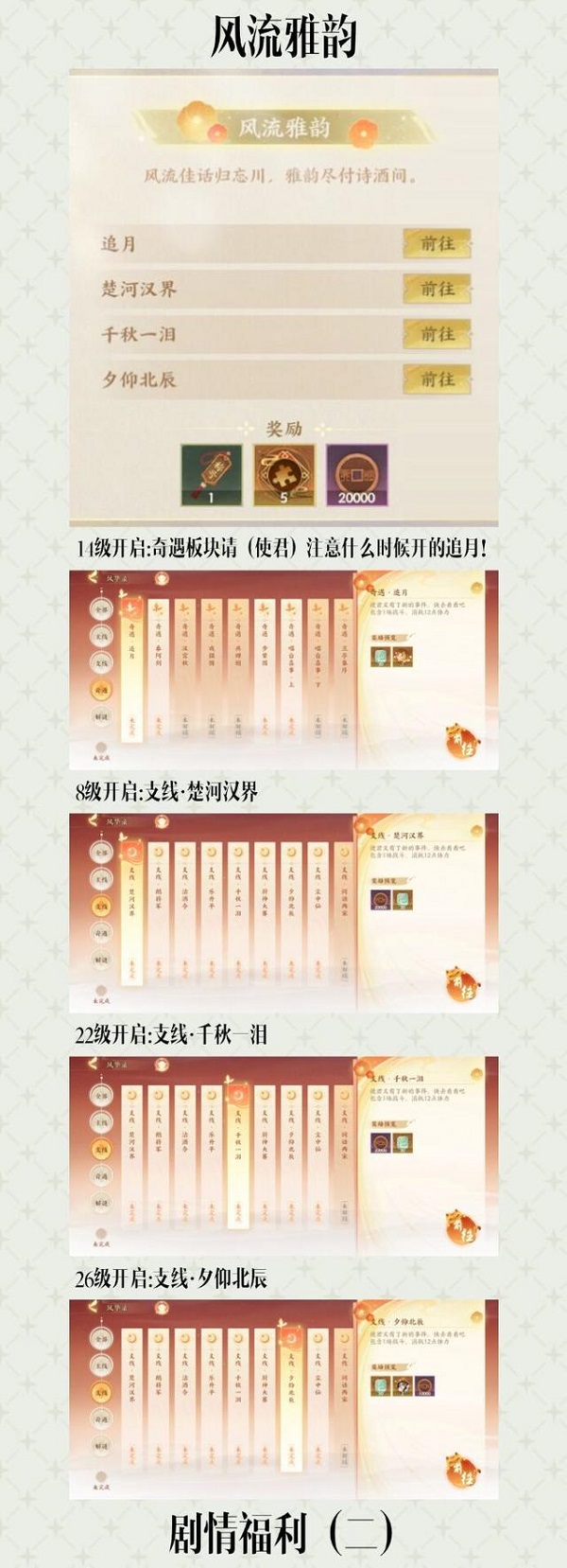 忘川风华录剧情福利解锁攻略大全（干货分享） 第3张