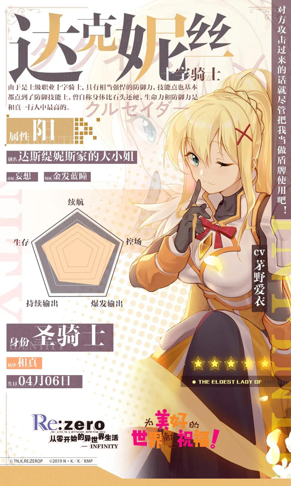 从零开始的异世界生活联动角色达克妮丝十字骑士资料（快来看） 第2张