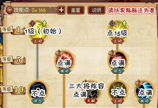 航海王燃烧意志黄猿技能加点攻略（这都可以） 第5张