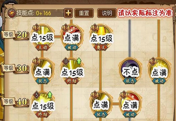 航海王燃烧意志黄猿技能加点攻略（这都可以） 第6张