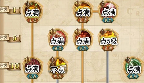 航海王燃烧意志艾斯怎么培养（不要告诉别人） 第2张