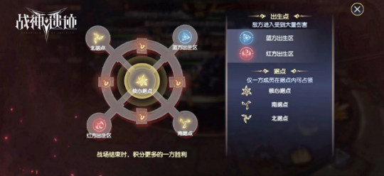 战神遗迹勇者战场玩法攻略（硬核推荐） 第3张
