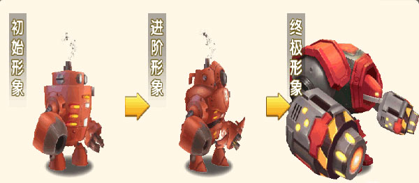 冒险王3ol宠物介绍（快来看） 第3张