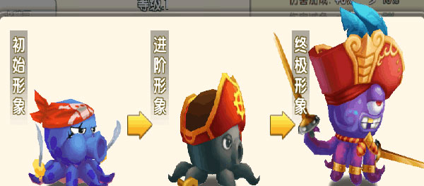 冒险王3ol宠物介绍（快来看） 第7张