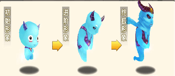 冒险王3ol宠物介绍（快来看） 第6张