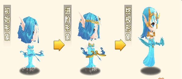 冒险王3ol宠物介绍（快来看） 第4张
