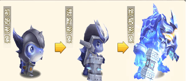 冒险王3ol宠物介绍（快来看） 第8张