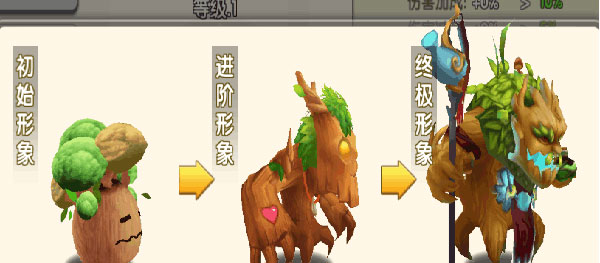 冒险王3ol宠物介绍（快来看） 第13张