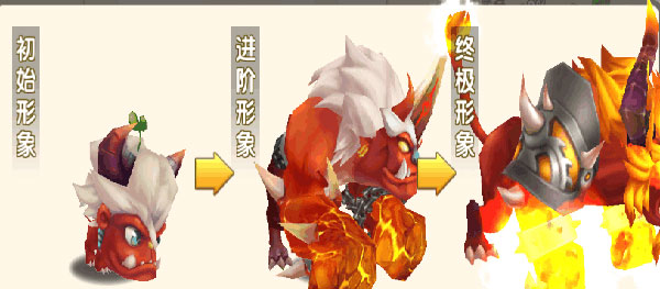 冒险王3ol宠物介绍（快来看） 第16张