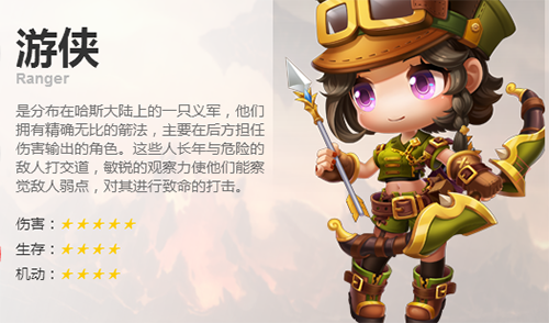 冒险王3ol哪个职业厉害（难以置信） 第4张