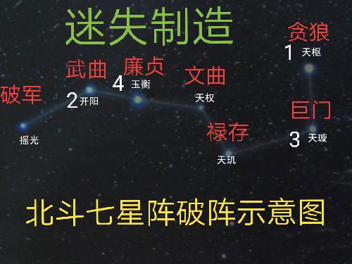 乱世曹操传阵塔攻略（速看） 第10张