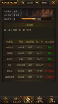 屠龙破晓公会介绍（干货分享） 第4张