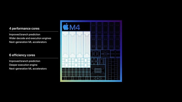 苹果的新iPad很好：但我和你都不会买 第2张