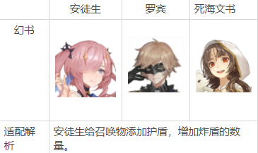 幻书启世录护至理给谁用（这样也行？） 第2张
