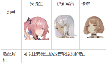 幻书启世录护至理给谁用（这样也行？） 第4张