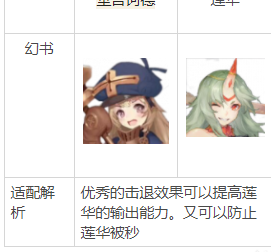 幻书启世录护至理给谁用（这样也行？） 第10张