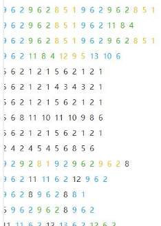光遇千本樱乐谱分享（学到了） 第3张