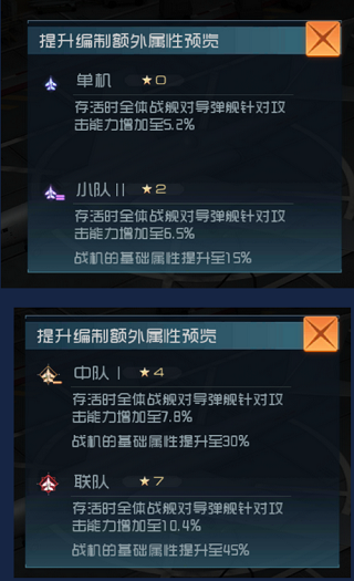 现代海战战机出战阵型介绍（真没想到） 第9张