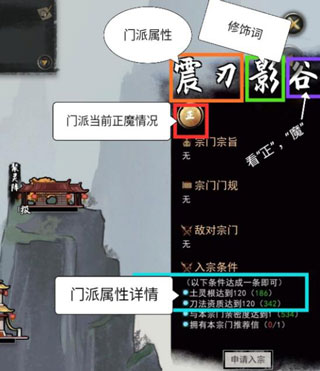 鬼谷八荒怎么选择门派（奔走相告） 第3张