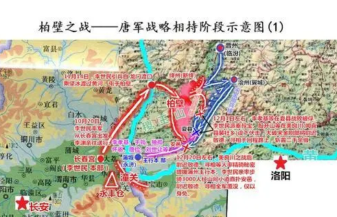 柏壁之战是如何爆发的？李世民为什么能战胜刘武周？（满满干货） 第3张