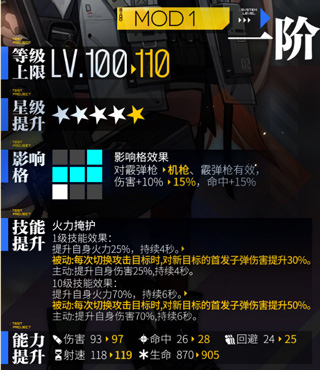 少女前线80式心智升级介绍（居然可以这样） 第2张