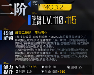 少女前线80式心智升级介绍（居然可以这样） 第3张