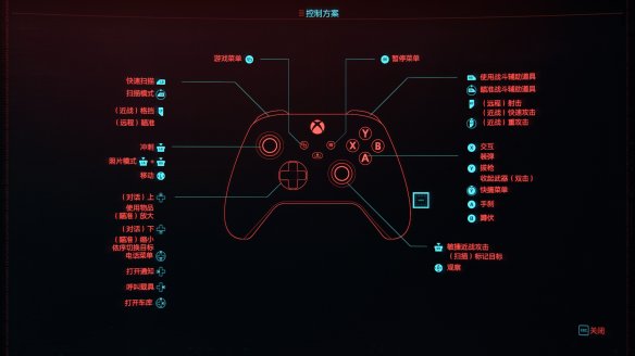 赛博朋克2077操作介绍（干货满满） 第3张