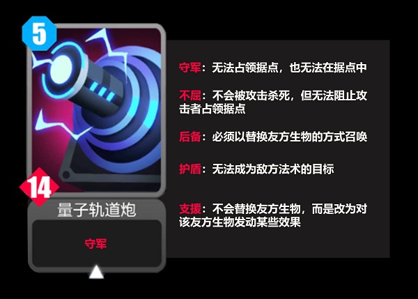《2047》萌新入门教程（不要告诉别人） 第9张