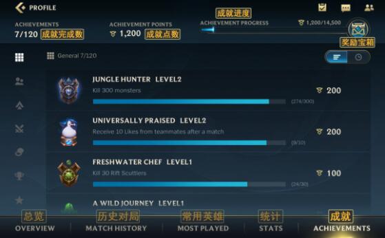 LOL手游详细界面翻译图（这都可以） 第7张