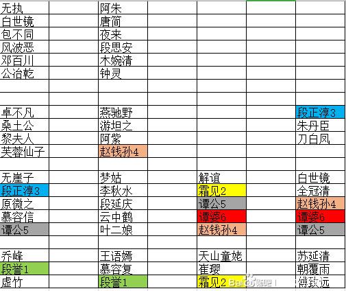 天龙八部“无字谱”小知识拓展（太疯狂了） 第4张
