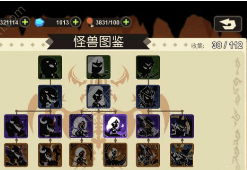 超进化物语攻略（万万没想到） 第1张