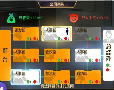 商道高手纵横商界与海外产业玩法解析（满满干货） 第2张