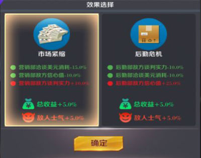 商道高手纵横商界与海外产业玩法解析（满满干货） 第3张