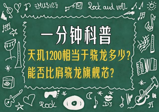 天玑1200相当于骁龙多少处理器? 天玑1200与骁龙处理器对比测评 天玑1200测评 第1张